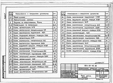 Альбом 1 Принципиальные решения и рекомендации по применению.