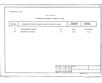 Состав альбома. Типовой проект 903-9-36.91Альбом 4 Спецификация оборудования