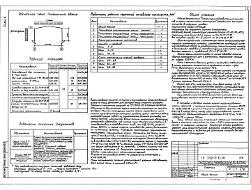 Альбом 2 Конструкции металлические