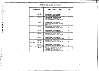 Альбом 5 Спецификации оборудования