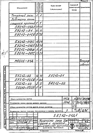 Состав альбома. Проект 58211 ПечьЧасть 58212 Механизмы линии для сушки и прокалки металлических электродов. Рабочая конструкторская документация.