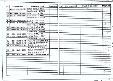 Состав альбома. Серия 1.133.1-5 БлокиВыпуск 5 Стеновые легкобетонные блоки толщиной 40, 50 и 60 см для жилых зданий высотой 5-9 этажей (доборные: поясные, подоконные, перемычечные)