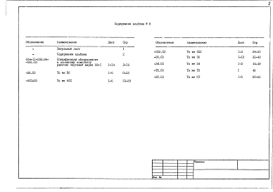 Альбом 12 Спецификации оборудования