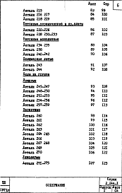 Состав альбома. Серия 2.244-1 ДеталиВыпуск 1 Полы
