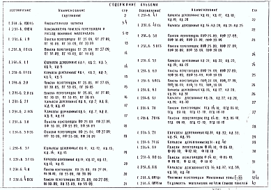 Состав альбома. Серия 1.231-6 ТрехслойныеВыпуск 1 Трехслойные крупнопанельные перегородки на деревянном каркасе с наружными обшивками из сухой гипсовой штукатурки. Рабочие чертежи
