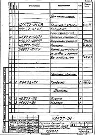 Состав альбома. Проект Н6977 ГорелкаАльбом 1 Рабочие чертежи