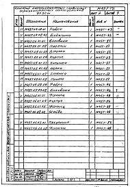 Состав альбома. Серия М457 Альбом 1 Конструкторская документация.