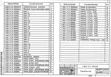 Состав альбома. Серия 1.100.1-4 ЭлементыВыпуск 3 Элементы и узлы сопряжения монолитных стен при монолитных перекрытиях. Материалы для проектирования. Арматурные изделия. Рабочие чертежи 