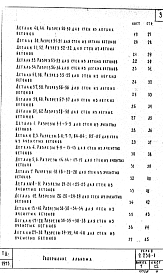 Состав альбома. Серия 2.230-1 ДеталиВыпуск 7 Стены каркасно-панельных зданий