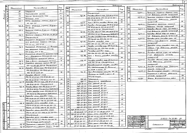 Состав альбома. Серия 3.503.5-74.52.86 ВременныеВыпуск 2 Многопролетные мосты