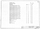 Состав фльбома. Серия ИИ-04-6 СборныеВыпуск 4 Железобетонные диафрагмы толщиной 140 мм с проемами. Рабочие чертежи