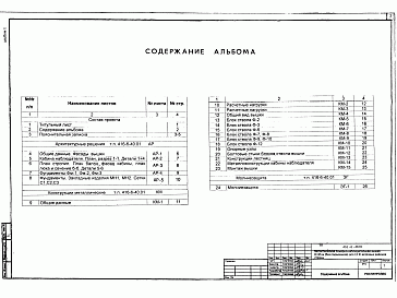 Состав альбома. Типовой проект 416-6-40.01Альбом 1 Пояснительная записка. Архитектурно-строительные решения. Конструкции металлические. Молниезащита.          