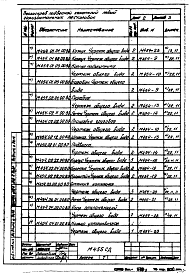 Состав альбома. Серия М455 ПескоскребАльбом 1 Конструкторская документация (включая М454)