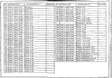 Состав альбома. Серия 1.133.1-5 БлокиВыпуск 2 Стеновые легкобетонные блоки толщиной 50 см для жилых зданий высотой 5-9 этажей
