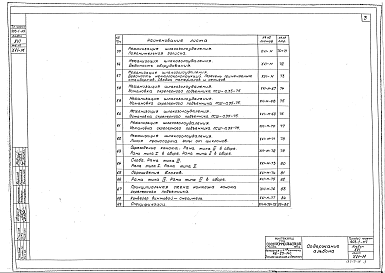 Состав альбома. Типовой проект 903-1-119Альбом 16 Механическая часть. Топливоподача. Дробильное устройство. Конвейер второго подъема. Шлакозолоудаление
