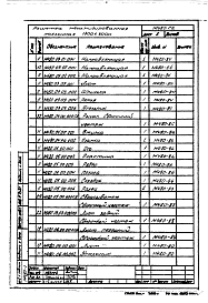 Состав альбома. Серия М480 Альбом 1 Технические условия и конструкторская документация