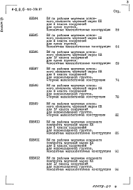 Состав альбома. Типовой проект А-II,III,IV-150-358.87Альбом 7 Ведомости потребности в материалах   