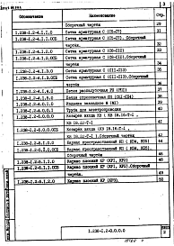 Состав альбома. Серия 1.238-1 ЖелезобетонныеВыпуск 2 Козырьки длиной 184 см, шириной 155, 220 и 279 см и плиты длиной 129 см. Рабочие чертежи