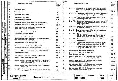 Состав альбома. Шифр КМС-К1-80 ИзделияЧасть 3 Рабочие чертежи изделий. Общие положения и указания по применению, номенклатура изделий, узлы сопряжений