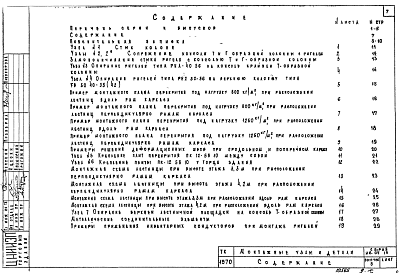 Состав альбома. Серия ИИ-04-14 СборныеВыпуск 5 Монтажные узлы и детали. Рабочие чертежи