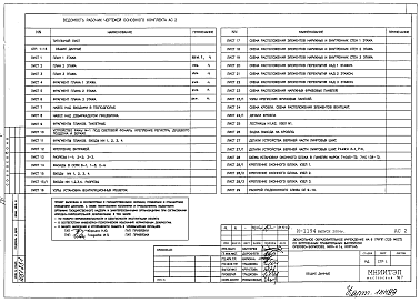 Состав альбома. Типовой проект И-1194Альбом 1 АС0,АС1,АС2-Архитектурно-строительные решения
