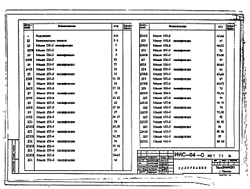Альбом 7 Часть 2 Указания по применению изделий для общественных зданий до 4-х этажей с сечением колонн 300х300мм и 300х350мм. Монтажные схемы рам и усилия на фундаменты зданий при высоте этажей 3,3 и 4,2 м (здание без подвалов и с техническим подпольем)
