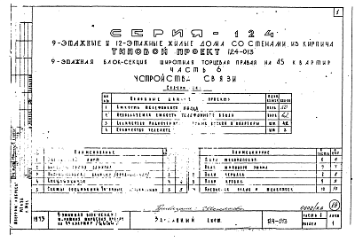 Состав альбома. Типовой проект 124-013Часть 6 Устройства связи.