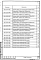 Состав фльбома. Серия 1.420.3-36.03 КаркасыВыпуск 0-1 Каркасы с одно- и многопролетными рамами пролетами 15, 18, 21, 24 и 30 м для бескрановых зданий и зданий с подвесными кранами грузоподъемностью до 5 т. Материалы для проектирования
