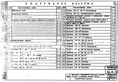 Состав альбома. Типовой проект 292-3-4Альбом 3 Изделия заводского изготовления
