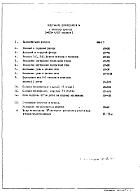 Состав альбома. Типовой проект 1-515-4/м37Часть 1 Раздел 1 Дополнение 4 Архитектурно-строительные чертежи надземной части здания