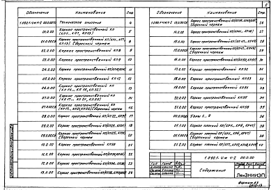 Состав альбома. Серия 1.090.1-4м СборныеВыпуск 4-2 Панели стеновые внутренние этажные. Арматурные изделия. Рабочие чертежи