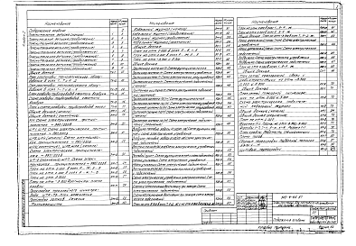Состав альбома. Типовой проект 503-4-46.87Альбом 1 Пояснительная записка. Технология производства. Силовое электрооборудование. Электрическое освещение. Связь и сигнализация. Автоматизация санитарно-технических систем. Архитектурные решения