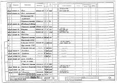 Состав альбома. Проект П33505 ПечьЧасть 33508 Механизмы конвейерной печи для сушки и прокаливания металлических электродов диаметром 3 мм. на газовом топливе. Рабочая конструкторская документация.