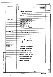 Состав альбома. Проект 11049.01 СушилоАльбом 2 Автоматизация
