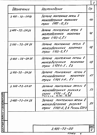 Состав альбома. Серия 3.400-7 УнифицированныеВыпуск 2 Применение замкнутых монтажных петель в типовых сборных железобетонных конструкциях