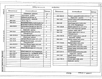 Состав альбома. Типовой проект A-II,III,IV-60-442.89Альбом 3 Строительные изделия ( по т.п. А-II,III, IV-60-443.89)