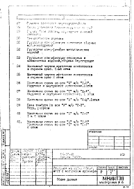 Состав альбома. Типовой проект IX-17-43АС-2 Архитектурно-строительные решения надземной части здания