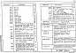 Состав фльбома. Шифр 11-2537КМ СтальныеВыпуск 1 Чертежи КМ