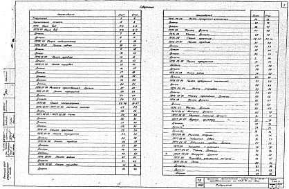 Состав альбома. Серия 3.904-11 ПриточныеВыпуск 2-7 Приточная вентиляционная камера типа ПК70 производительностью от 50 до 70 тыс.м³/час, с ограждающими конструкциями из легкометаллических панелей. Рабочие чертежи