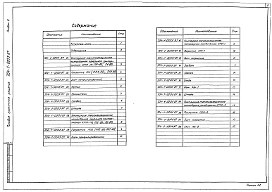Состав альбома. Типовой проект 704-1-0210.87Альбом 2 Сборочные чертежи. Детали.