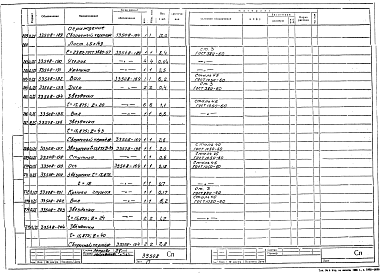 Состав альбома. Проект П33505 ПечьЧасть 33508 Механизмы конвейерной печи для сушки и прокаливания металлических электродов диаметром 3 мм. на газовом топливе. Рабочая конструкторская документация.