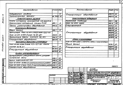 Состав альбома. Типовой проект П-1-240(409-14-59.87)Альбом 9 Проектная документация на перевод технического подполья для использования под ПРУ