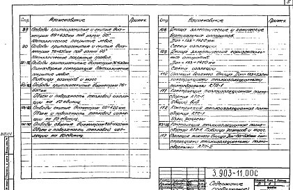 Состав альбома. Серия 3.903-11 ТепловаяВыпуск 1 Рабочие чертежи