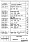 Состав фльбома. Серия 1.411.1-2/91 СвайныеВыпуск 4 Фундаменты под связевые колонны. Изделия арматурные и закладные. Рабочие чертежи 