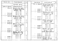 Состав фльбома. Серия 1.289.1-1 ШахтыВыпуск 0 Материалы для проектирования. Указания по монтажу