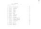 Состав фльбома. Типовой проект 310-5-4Альбом 5.85 Сметы. Выпуск СМ-1
