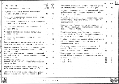 Состав альбома. Серия ИИ-04-4 СборныеВыпуск 34 Комплексные панели перекрытий многопустотные длиной 276, 526, 576 и 876 см с основанием пола из легких бетонов и звукоизоляционных материалов