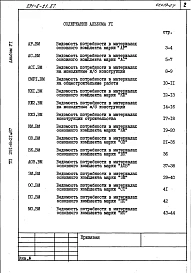 Альбом 6 Ведомости потребности в материалах.