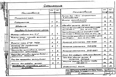 Состав альбома. Серия 4.904-1 МестныеВыпуск 1 Производство диацетатного шелка, капронового шелка и корда