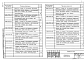 Состав фльбома. Серия 5.905-27.01 ДымовыеВыпуск 1 Дымовые и вентиляционные каналы. Рабочие чертежи